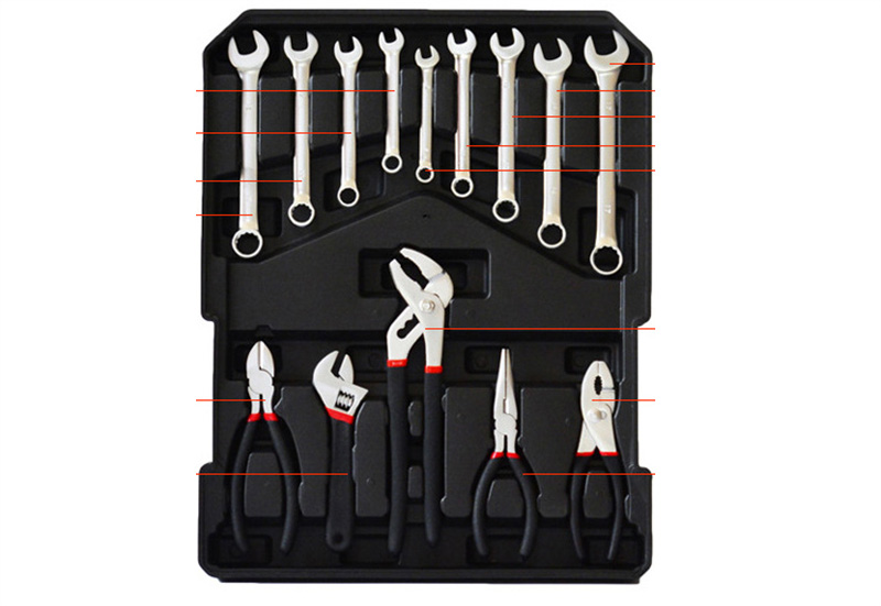 Набор инструментов для авторем – обзор и цена Tool Set