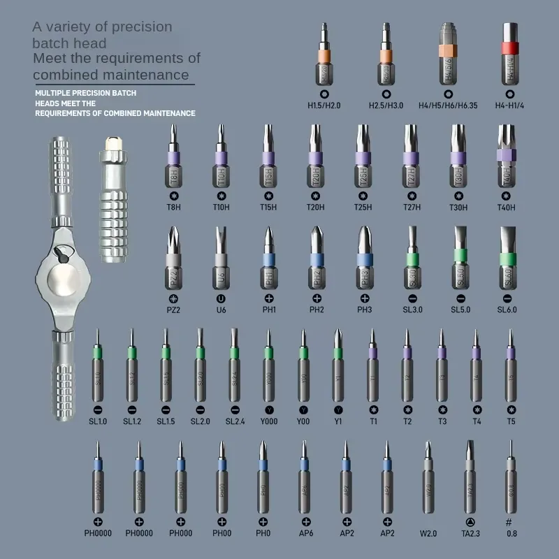 Набор отверток с трещоткой EE1 – обзор и цена Screwdriver Set