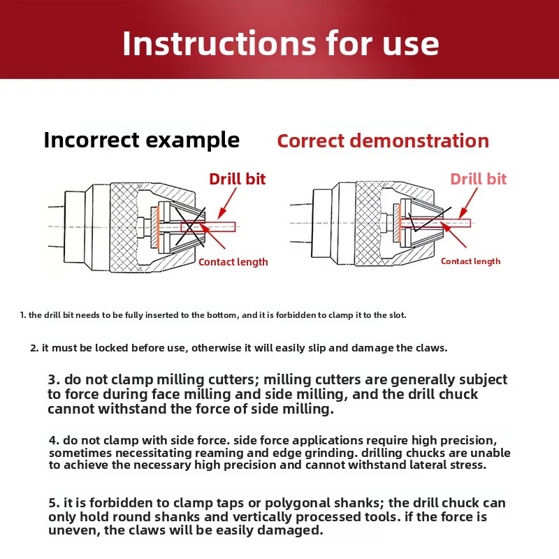 Оригинальный сверлильный патро – обзор и цена Drill Press